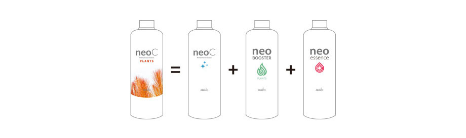 NEO C